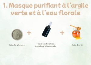 Masque purifiant a largile verte et a leau florale